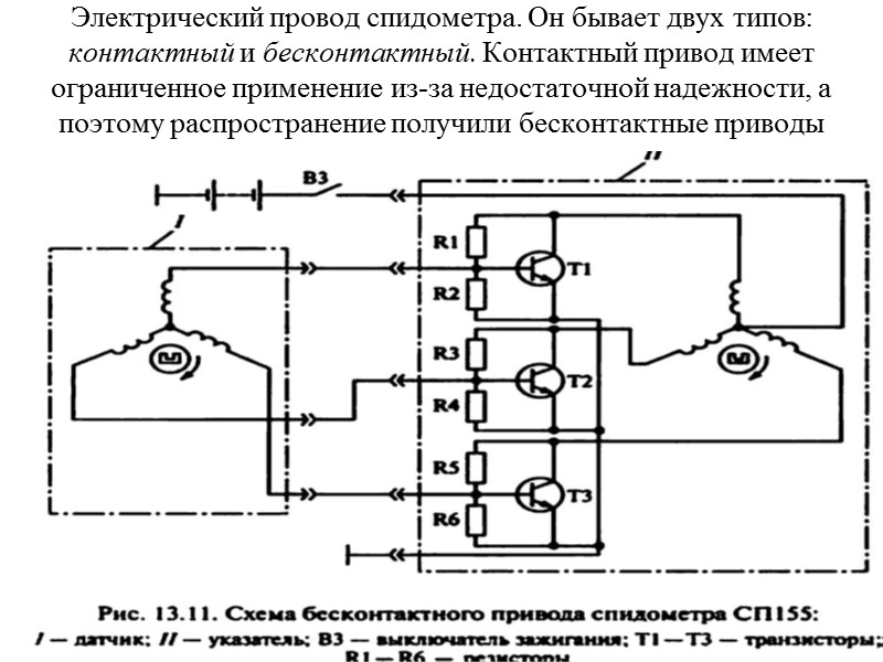 Электрический провод спидометра. Он бывает двух типов: контактный и бесконтактный. Контактный привод имеет ограниченное